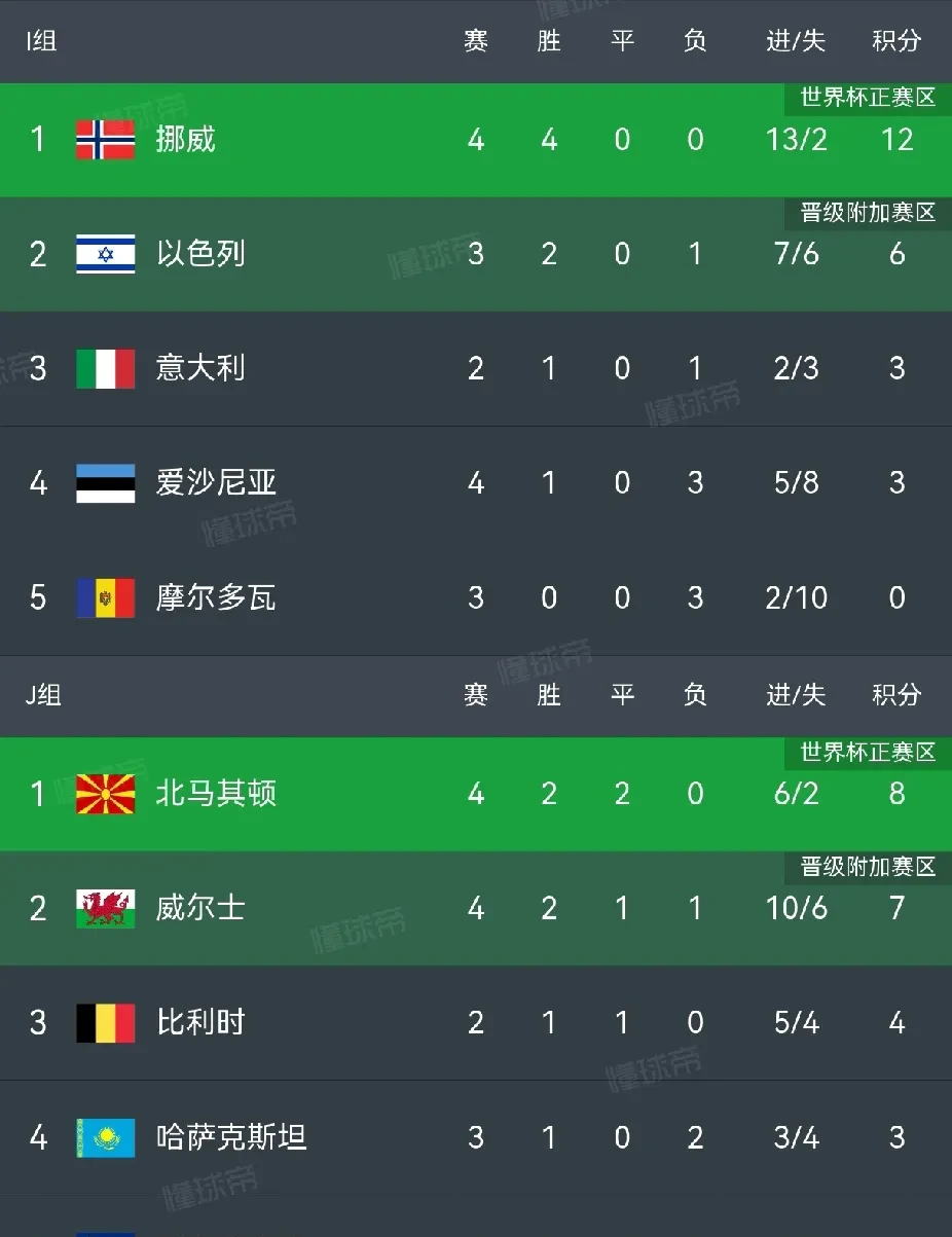 开云在线登录-关于G2不断突破！，德布劳内连续三场比赛得分超过战术调整气势如虹延续的信息-开云在线登录