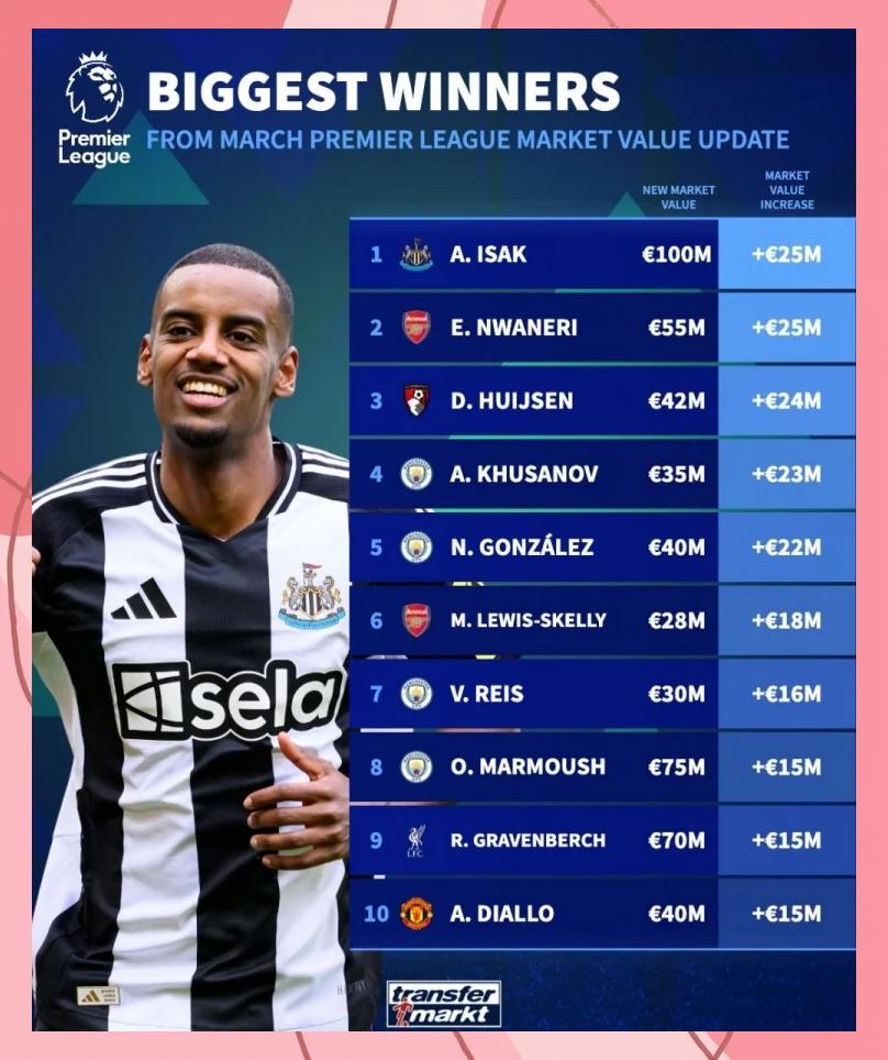 风云突变曼城关键时刻复出首秀，英超版图或变，压力陡增，轮换策略成焦点